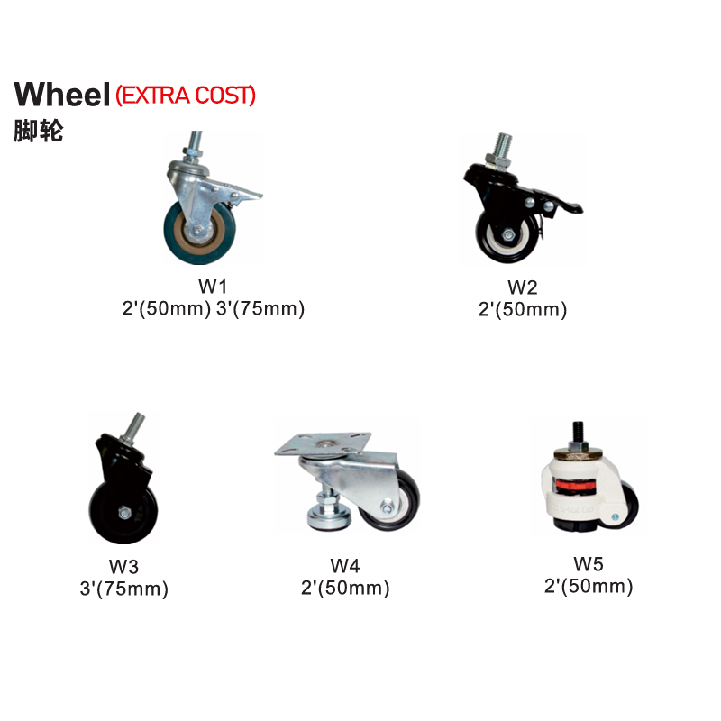 แนะนำเป็นอย่างยิ่งโดยกลุ่มขนสั - Sewing By บทวิจารณ์และราคา